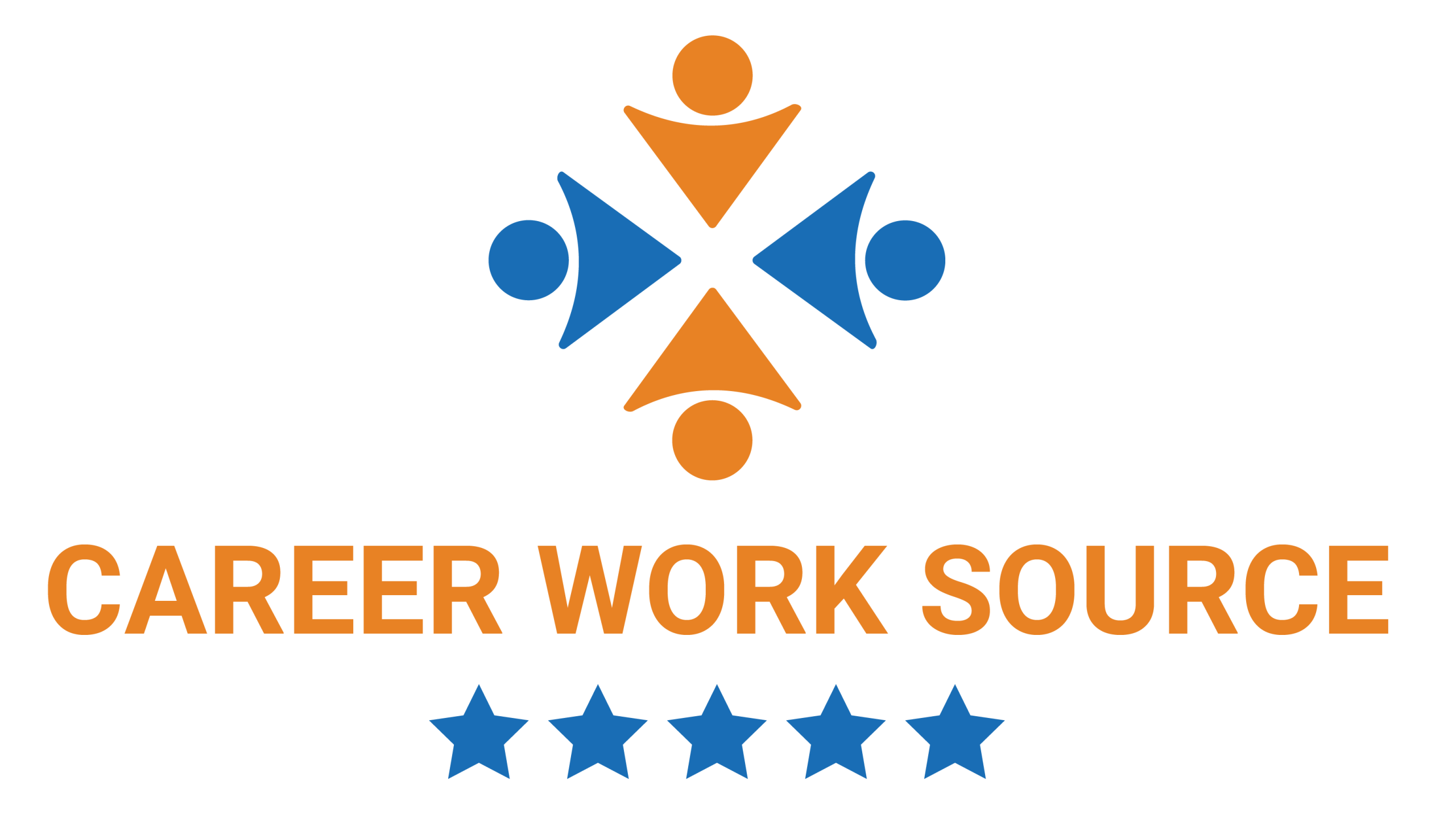 Career Work Source